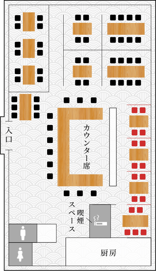 floor map