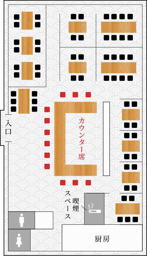 floor map
